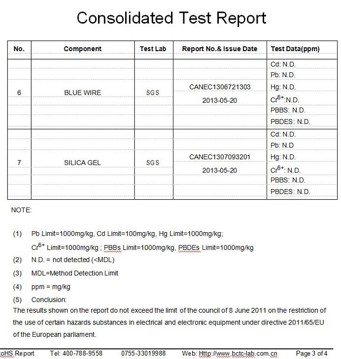 RoHS - Shenzhen LKS Technology Co., Ltd.