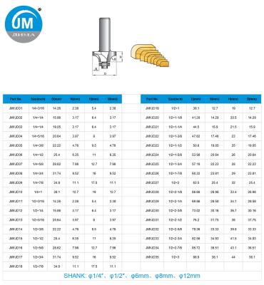 China Corner Round Carbide Router Bits for sale