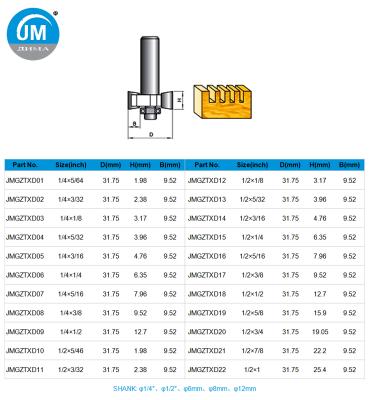 China Carbide Router Bit 