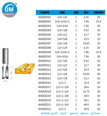 China Carbide Router Bit STRAIGHT BIT for sale