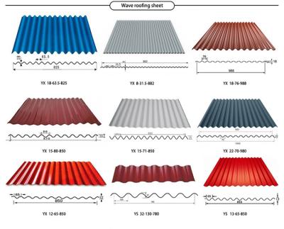 China Steel Structure Building XINGWENJIE Galvanized Corrugated Roofing Iron Sheets Wave Roof Panel Price Metal Building Material Color Steel Steel Tile for sale