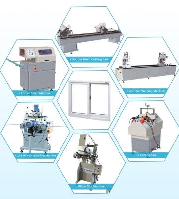 China Single Head Variable Angle Plastic/PVC/UPVC/Vinyl Window and Door Production PVC UPVC Welding Machine (Shipping and Handling - 100) for sale