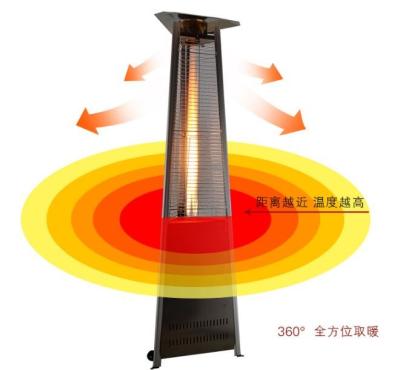 China Rock Crystal Tube Triangle Patio Heater For Garden 1.5mm Nozzle 540g/Hr Flux for sale