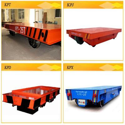 China Industrial Rail Mounted heavy duty warehouse electric On-Rail Transfer Cart for sale