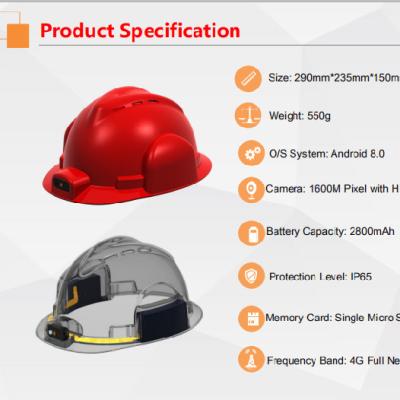 China ABS+PC smart helmets are used for safe production underground work and safe working for sale