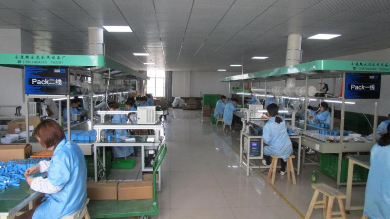 Verified China supplier - Yongkang Mailun Technology Co., Ltd.