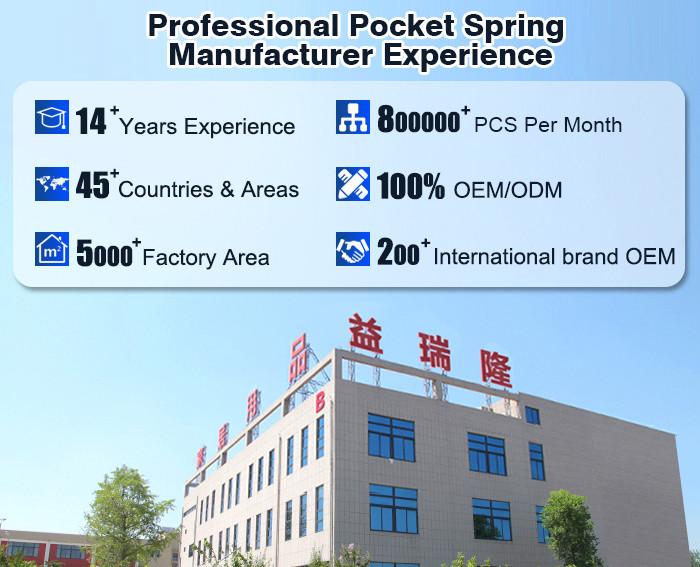 Verified China supplier - Foshan Gaoming Hecheng Yirilom Household Factory