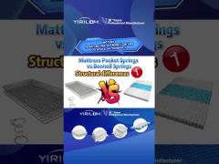 2.3mm Steel Wire Mattress Net Individual Mattress Bonnell Spring System Unit
