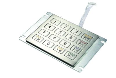 China 20 Keys Wired Ps / Rs232 Stainless Steel Keyboard , 20 Button Keypad for sale