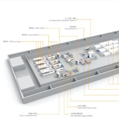 Κίνα 50MW PV Module Automation Equipment 25-500MW Annual Capacity προς πώληση