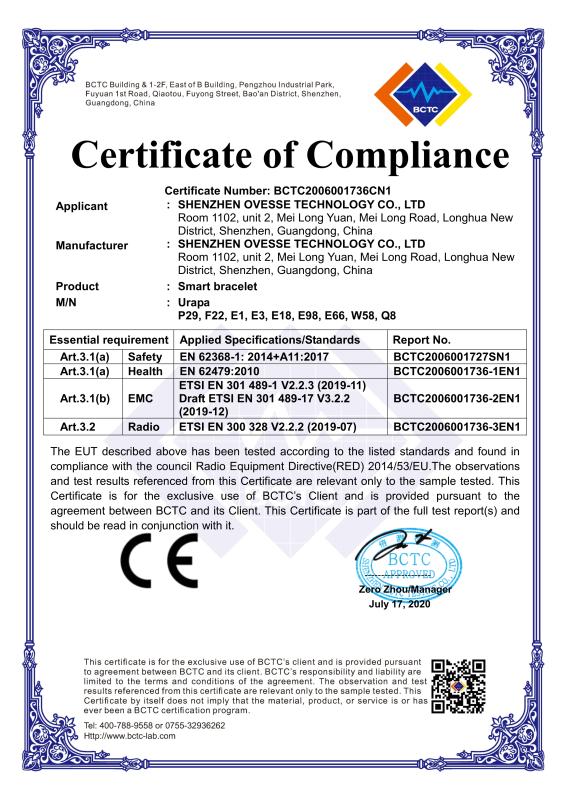 CE - Shenzhen Ovesse Technology Co., Ltd.