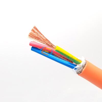 China Industrial High Cable Flexible PVC Power Cable 2/3/4 Core 0.5mm2 0.75mm2 1.0mm2 1.5mm2 for sale