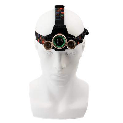 Κίνα Camping 18650 Rechargeable Zoomable T6 XPE LED Headlamp Powerful Headlamp For Camping Climbing προς πώληση