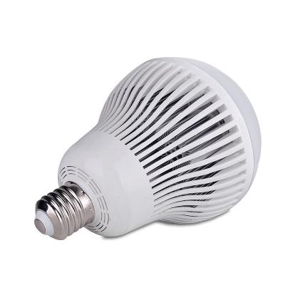 China 50w 80w e40 high bay bulb 150w 120w 100w led industrial light bulb with e40 holder CE ROHS for sale