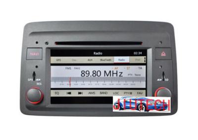 China In Dash Autoradio for Fiat Panda GPS SatNav CD DVD Player Headunit Multimedia fiat panda for sale