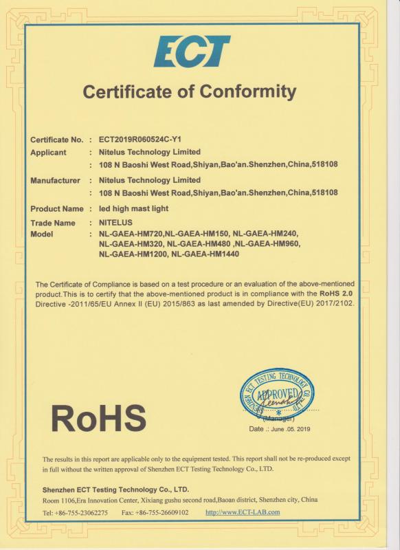 ROHS - BISPARK GROUP LIMITED