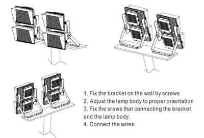 China 160LM/W Outdoor Pole Light Fixtures 1000W 4000K 5700K High Output Ultra Bright for sale