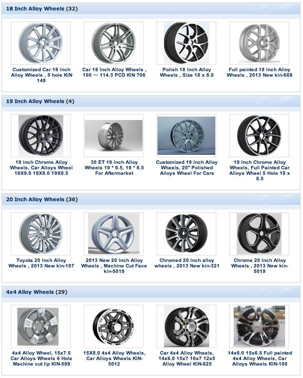 Επαληθευμένος προμηθευτής Κίνας - KINAUTO CO., LTD.