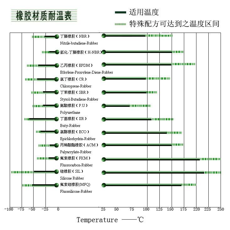 Verified China supplier - Xingtai KODA Industry Co., Ltd.