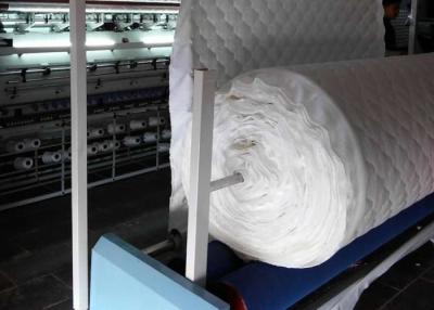 China 200w 15m/min 160CM Industrial Fabric Rolling Machine for sale