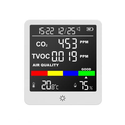 China Indoor Gas Detector for Digital Multifunction CO2 Gas Testing for Temperature Humidity Date and Time Weather Station for sale