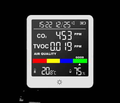 China Multifunctional Multifunctional Carbon Dioxide Detector with CO2 and TVOC Tester with Temperature Humidity 5 in 1 Detector for homeuse for sale