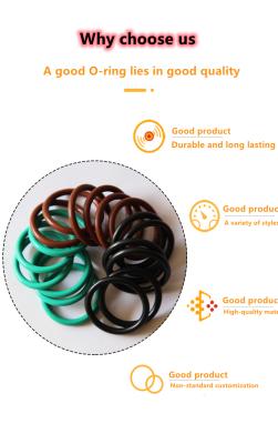 China Custom NBR VMQ PTFE Fluororubber Parts FKM Fluoro Rubber O Ring Sealing Heat Resistant Products for sale