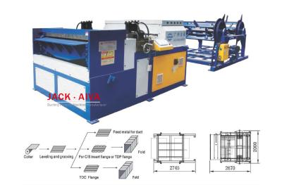 Chine Conduit carré fabriquant la ligne automatique de bobineⅢ à vendre