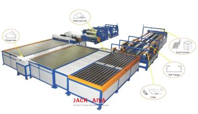 Cina Condotta quadrata che rende a macchina la linea automatica FORZA della bobina in vendita