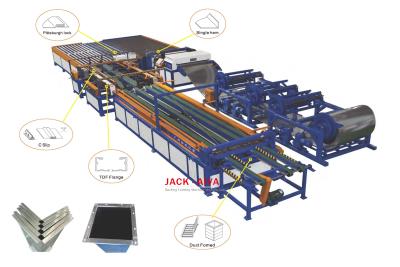 Chine Ligne ligne automatique métal de bobine de conduit carré de bobine de VII fendant la ligne à vendre