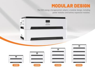 China Generador de almacenamiento de energía de paneles solares domésticos de alta capacidad para necesidades domésticas en venta