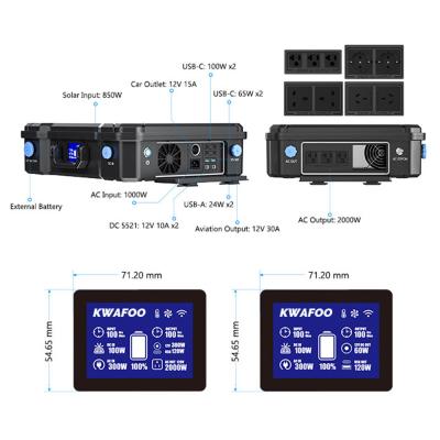 China MPPT Charging 2000W Portable Solar Power Station With Bluetooth And WIFI APP for sale