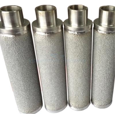 China Liquid Filtration High Quality Poweder Titanium Sintered Filter Cartridge Sintered Mesh Filter for sale