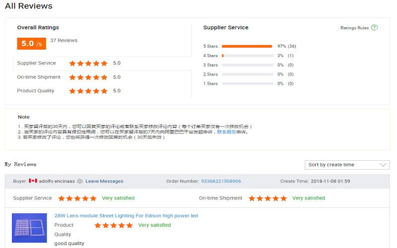 Fornecedor verificado da China - Sunshine Opto-electronics Enterprise Co.,ltd