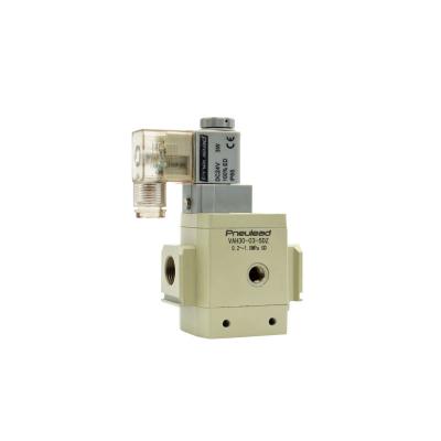 China Factory VAH Series Soft-start Valve Pressure Release Valve for sale