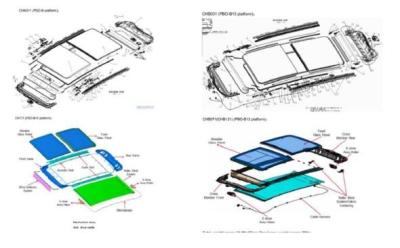 China Auto Roof Automotive Industry Assembly Line PLC Automation Solution for sale