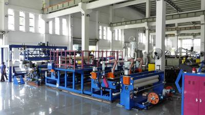 China 2.85m wide PP/TPU/PVC sheet coating prodution line for sale