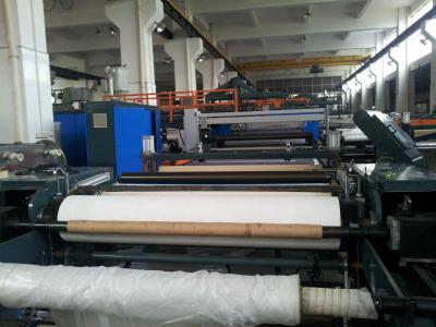 China TPU film machine for sale