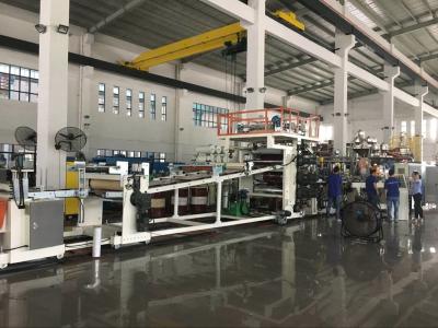 China Three Layers PC, ABS Luggage Sheet Extrusion Machine, Luggage Making Machine, Luggage Sheet Production Line for sale