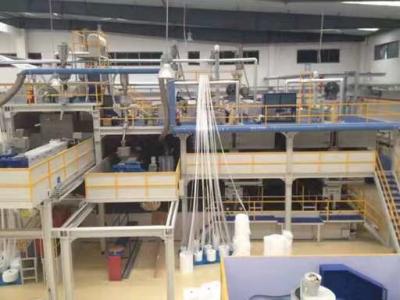 China AF-1600/ 2400/ 3200mm SMS Nonwoven Fabric Production Line for sale