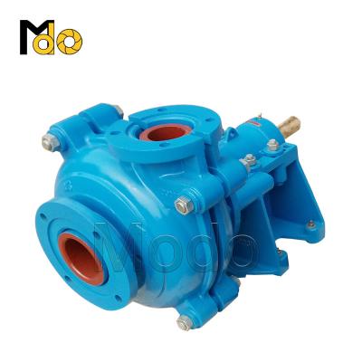 China Gold Mining Dredge Machining High Pressure Electric Diesel Slurry Pump For Sale for sale