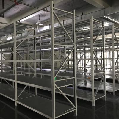 China Original Adjustable Shelf Rack High End Rack Rack Corrosion Protection Design Bakery Shelf Bracket for sale