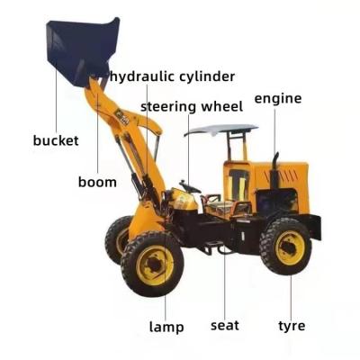 China Electric Front End Small Mini Wheel Loader Suitable for Various Applications for sale