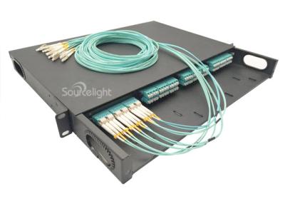 Chine 96 noyaux noircissent le tableau de connexion des fibres monté par support de Mtp/Mpo avec 4pcs de cassette de Mpo à vendre