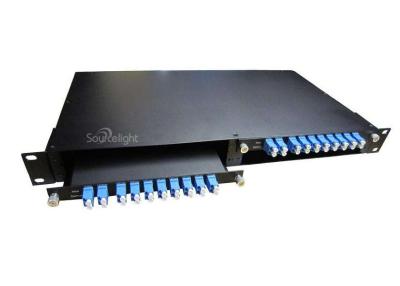 China Cwdm Dwdm Fiber Optic Mux Demux 8ch With 1310nm Monitor Port 100ghz Module for sale