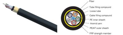 China 24 core PE sheath all dielectric self-supporting optical fiber cable for sale