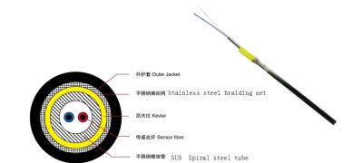 China spiral steel tube armored vibration optical fiber cable for sale