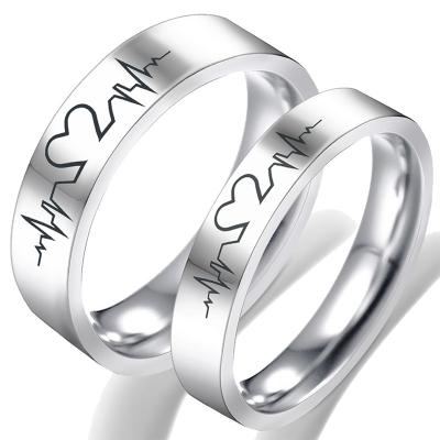 China Fashion High Quality Titanium August Jewelry ECG Jewelry ECG High Shiny Polished Stainless Steel Couples Stainless Steel Ring for sale