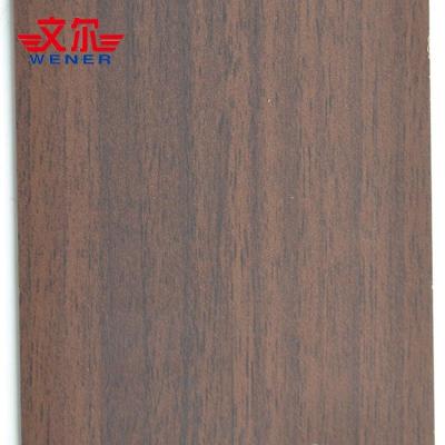 China Modern Fiber Cement Wood Panel for sale