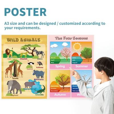 China Waterproof Alphabet Letter Multiplication Poster Classroom Teaching Behavior Learning Chart Early for School for sale